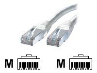 Value   S/FTP (PIMF) Patch Cord   Cat.6   Grey   1 M Grey 1 M